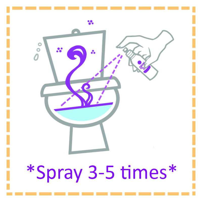 Spray & Go How To - Spray